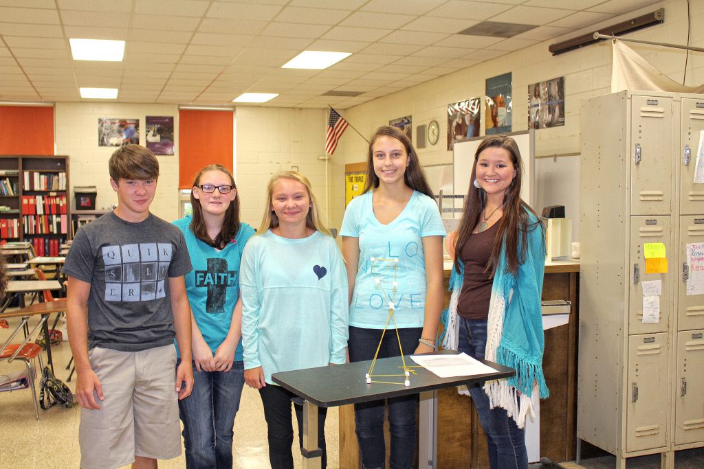 CCBOE