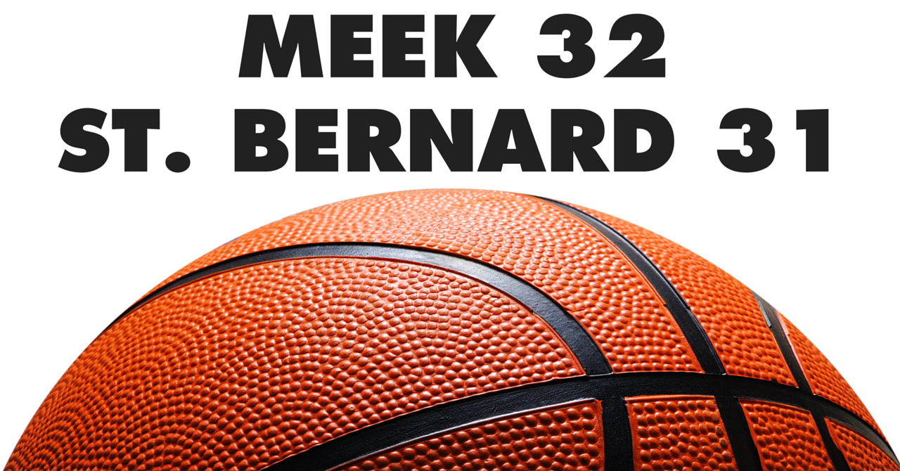 Meek Lady Tigers Escape Upset with Last-Second Win Over St. Bernard fb.png