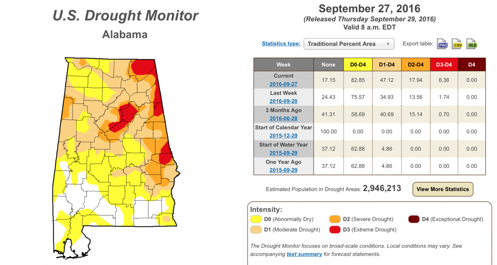U.S. Drought Monitor