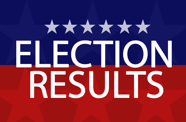 Cullman County election results