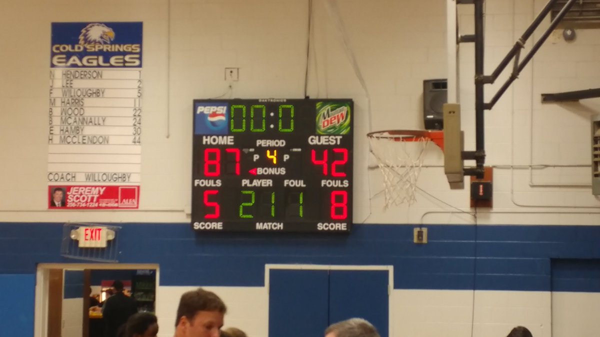 NORTHWEST GIRLS’ SUB-REGIONAL: Monday scores and regional schedule Josh McBrayer