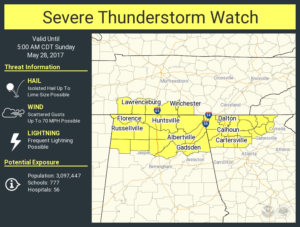 Severe Thunderstorm Watch issued for area including Cullman until 5 a.m. Sunday