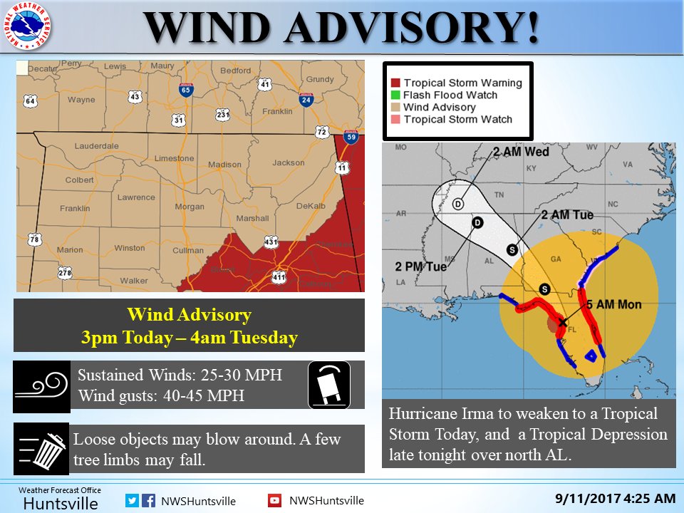 NWS Huntsville cancels Tropical Storm Warning; Wind Advisory in effect from 3 p.m. to 4 a.m.