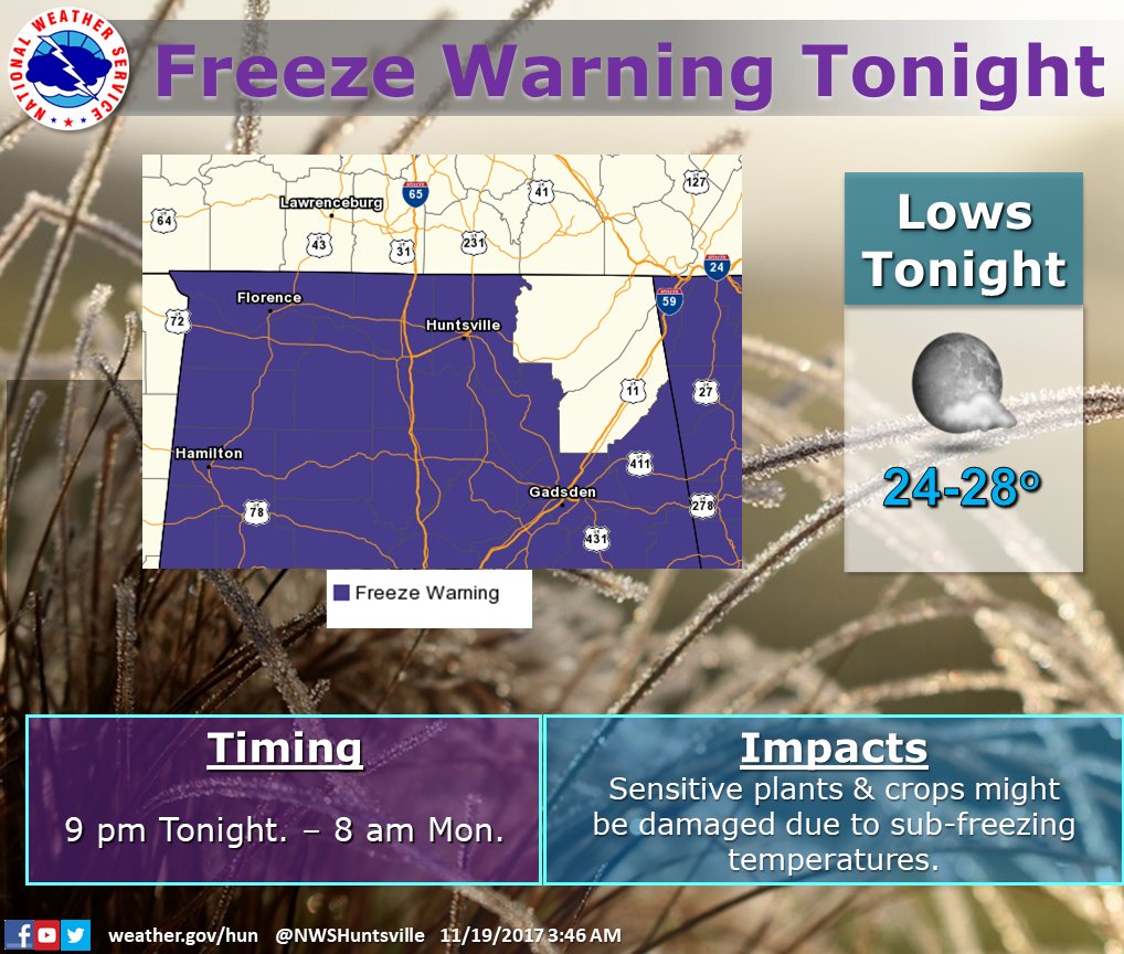 NWS Huntsville: Freeze warning in effect for area from 9 p.m. tonight through 8 a.m. Monday do_s3n4v4aadmnw.jpg_large.jpg