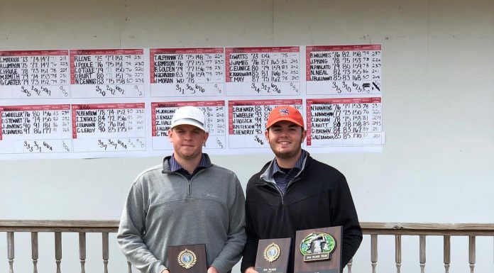 WSCC Athletics: Men’s tennis wins 4th straight match; men’s golf finishes runner-up at Goose Pond; baseball wins series cody-maddox-left-and-anthony-lumpkin.jpg