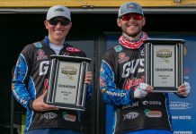 BASSMASTER COLLEGE SERIES: Grand Valley State Duo Wins Bassmaster College Series Event On Alabama’s Smith Lake