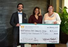 Women’s Fund of Greater Birmingham presents $25K grant to Wallace State image002.jpg