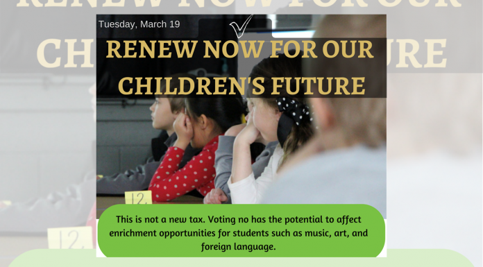 Voters will decide today on continuation of property tax allocation for schools tax_referendum.png