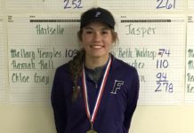 PREP GOLF: Lady Aggies finish as runners-up at Fairview Spring Classic