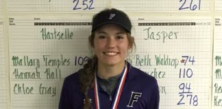 PREP GOLF: Lady Aggies finish as runners-up at Fairview Spring Classic