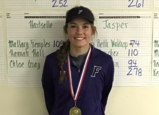 PREP GOLF: Lady Aggies finish as runners-up at Fairview Spring Classic