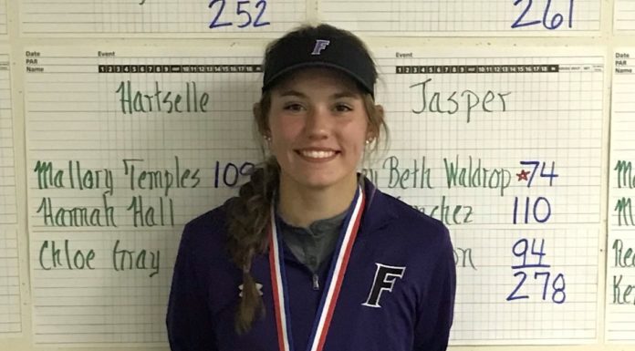 PREP GOLF: Lady Aggies finish as runners-up at Fairview Spring Classic