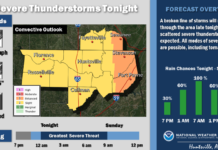 Cullman EMA: Prepare now for tonight’s storms