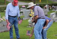‘What does Memorial Day mean to you?’