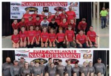 ARCHERY: Local squads compete in Kentucky at NASP National Tournaments; full local results