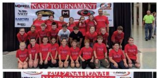 ARCHERY: Local squads compete in Kentucky at NASP National Tournaments; full local results