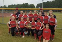 PREP SOFTBALL: Lady Raiders punch their ticket to State Tournament with walk-off win, Regional Tournament wrap-up