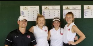 PREP GOLF: Lady Raiders, Lady Aggies advance to sub-state tournament after sectionals performances