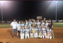 AREA SOFTBALL TOURNAMENTS: West Point wins area title, Cullman advances to North Regional, Thursday scoring wrap-up