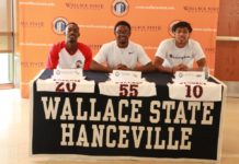 Wallace State men’s basketball has 3 players sign with 4-year programs