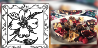 67-County Alabama Garden Party: Jefferson County