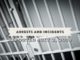 Arrests and incidents reported July 2, 2019