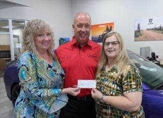 Mopars at the Depot raises $2,500 for Secret Meals for Hungry Children