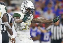 Brontae Harris Named to Paycom Jim Thorpe Award Watch List