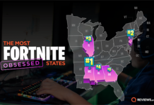Alabama ranked no. 4 most Fortnite-obsessed state in 2019