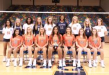 WSCC ATHLETICS: Wallace State volleyball ranked 16th in NJCAA Division I preseason poll