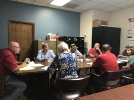 West Point passes $312,000 budget for FY 2020