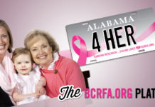 The Breast Cancer Research Foundation of Alabama: Funding research, saving lives across the state