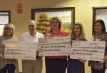Local organizations receive donations from Merchants Bank Charity Classic golf tournament