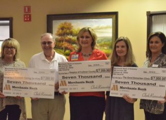 Local organizations receive donations from Merchants Bank Charity Classic golf tournament