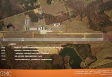 Cullman City Council moves forward on airport improvement project