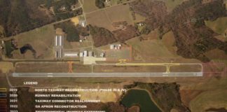 Cullman City Council moves forward on airport improvement project