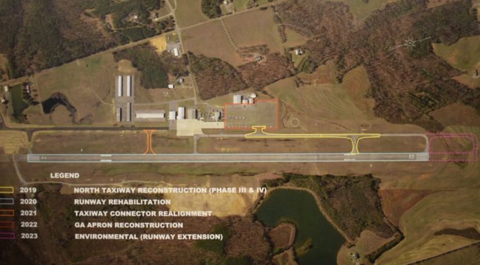 Cullman City Council moves forward on airport improvement project