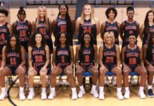No. 24 Wallace State’s women’s basketball team opens 2019-2020 season tonight