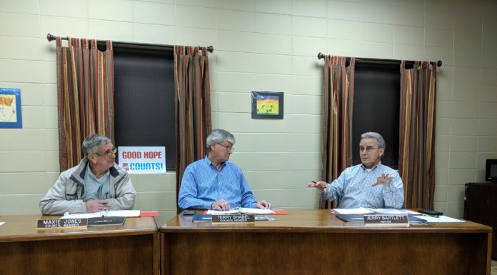 Good Hope City Council votes to rezone property, discusses 2020 Census