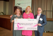 BCRFA donates $1.05M to UAB’s O’Neal Comprehensive Cancer Center