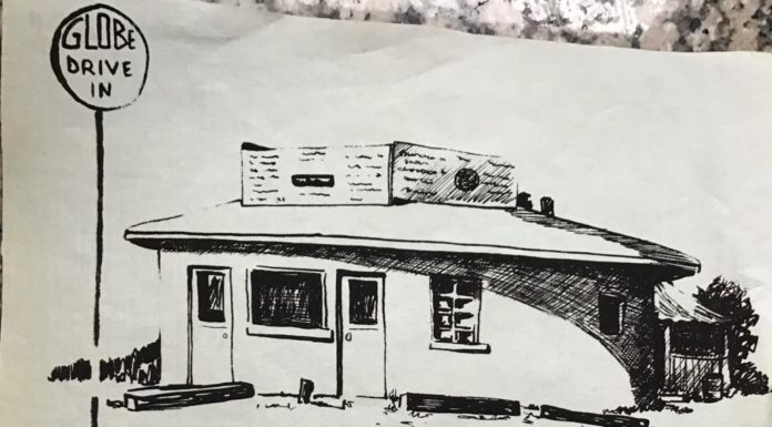 Do You Remember? The Globe