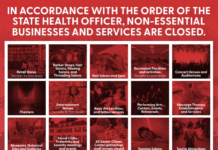 State Health Officer, State Health Department detail business closures; Gov. Ivey addresses citizens