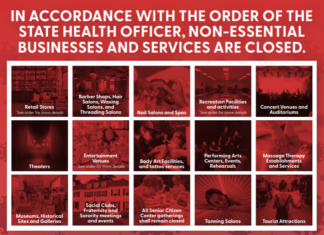 State Health Officer, State Health Department detail business closures; Gov. Ivey addresses citizens