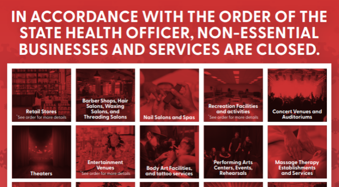 State Health Officer, State Health Department detail business closures; Gov. Ivey addresses citizens