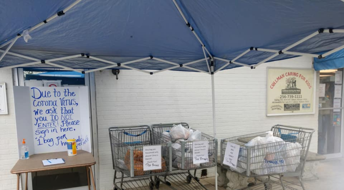 COVID-19: school systems, others respond to students’ food needs