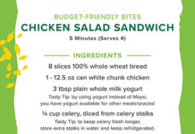 Making the most of your groceries during the coronavirus pandemic