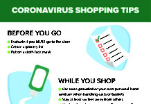 How to safely grocery shop during the coronavirus pandemic