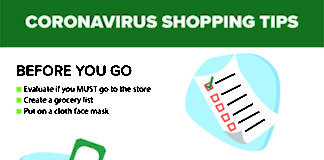 How to safely grocery shop during the coronavirus pandemic