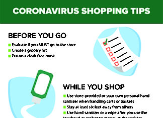 How to safely grocery shop during the coronavirus pandemic