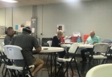 West Point council notes: May 2020